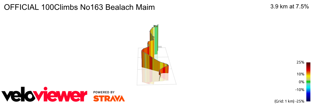 3D Elevation profile image for OFFICIAL 100Climbs No163 Bealach Maim