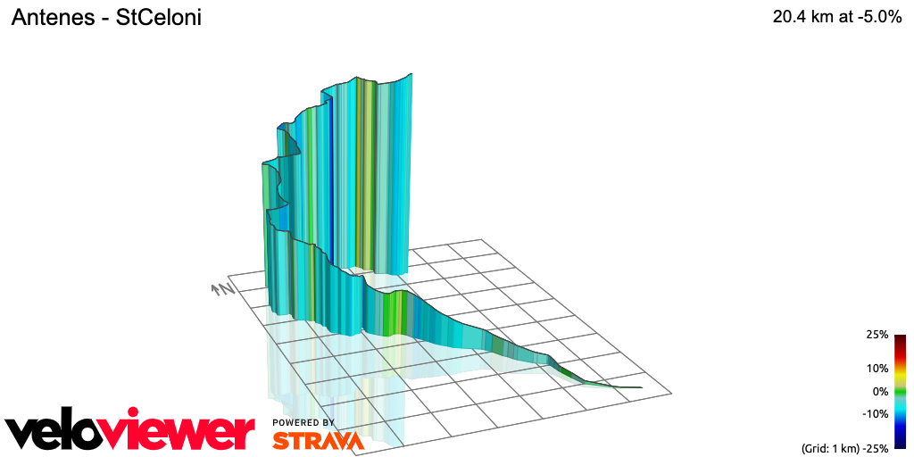 3D Elevation profile image for Antenes - StCeloni
