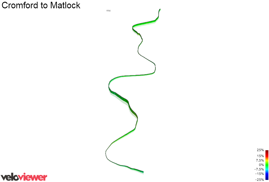 3D Elevation profile image for Cromford to Matlock