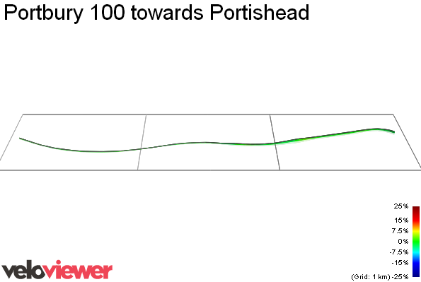 3D Elevation profile image for Portbury 100 towards Portishead