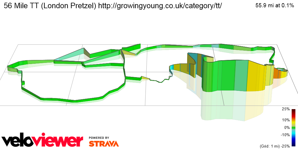 3D Elevation profile image for 56 Mile TT (London Pretzel) http://growingyoung.co.uk/category/tt/