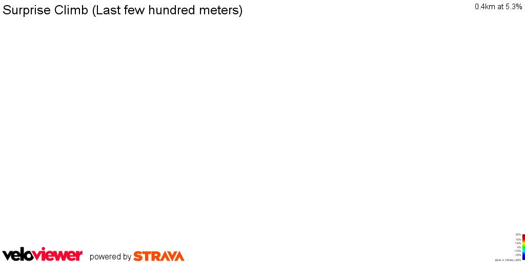 3D Elevation profile image for Surprise Climb (Last few hundred meters)