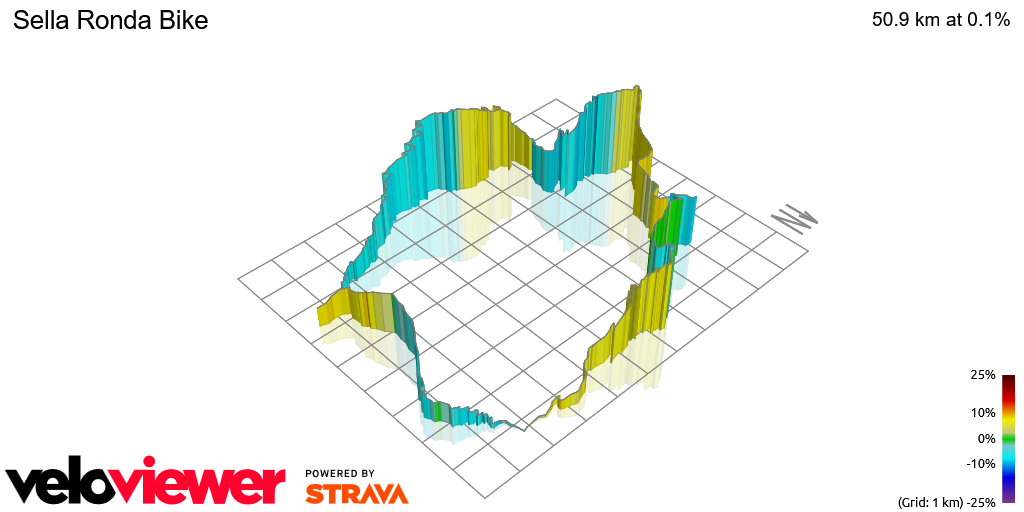 3D Elevation profile image for Sella Ronda Bike