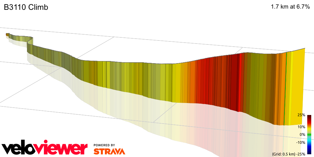 3D Elevation profile image for B3110 Climb