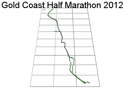 3D Elevation profile image for Gold Coast Half Marathon 2012
