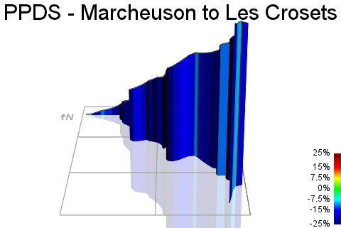 3D Elevation profile image for PPDS - Marcheuson to Les Crosets - DH - [RED]