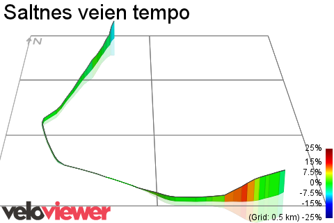 3D Elevation profile image for Saltnes veien tempo
