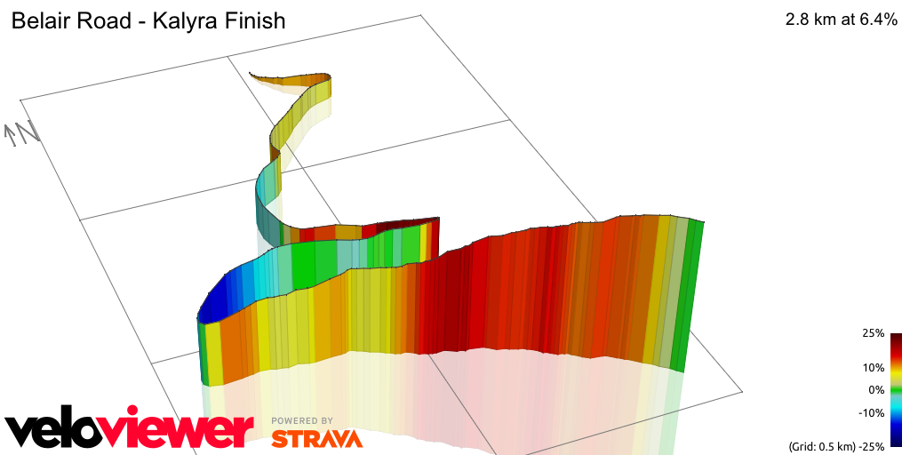 3D Elevation profile image for Belair Road - Kalyra Finish