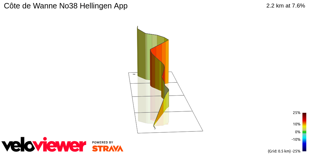 3D Elevation profile image for Côte de Wanne No38 Hellingen App
