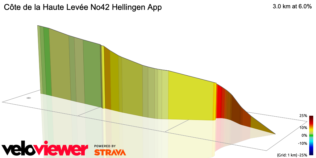 3D Elevation profile image for Côte de la Haute Levée No42 Hellingen App