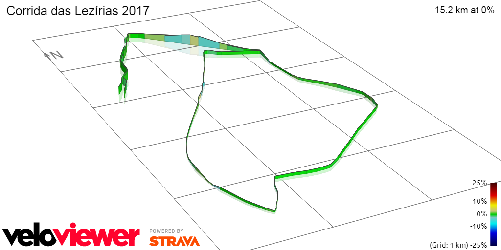 3D Elevation profile image for Corrida das Lezírias 2017