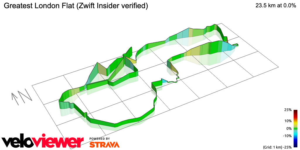 3D Elevation profile image for Greatest London Flat (Zwift Insider verified)