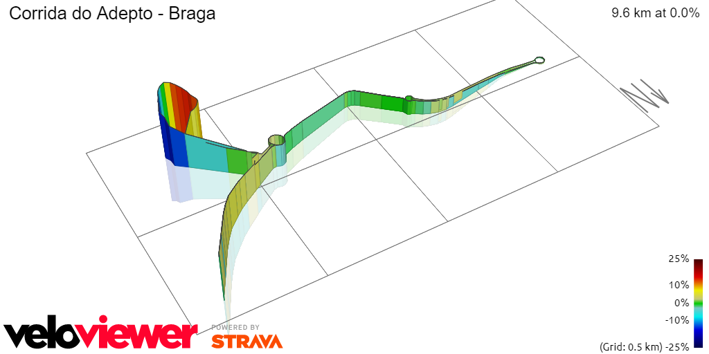 3D Elevation profile image for Corrida do Adepto - Braga