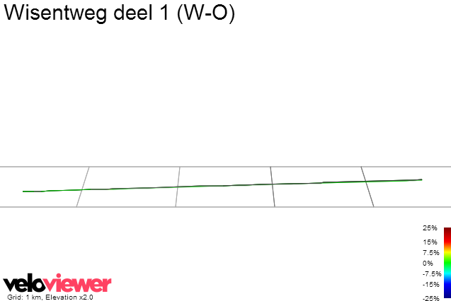 3D Elevation profile image for Wisentweg deel 1 (W-O)
