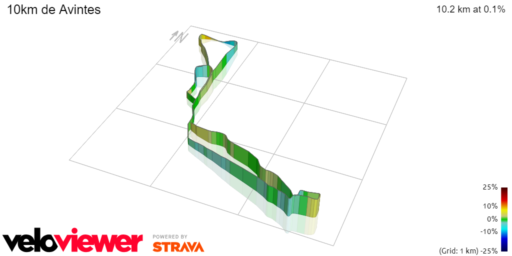 3D Elevation profile image for 10km de Avintes