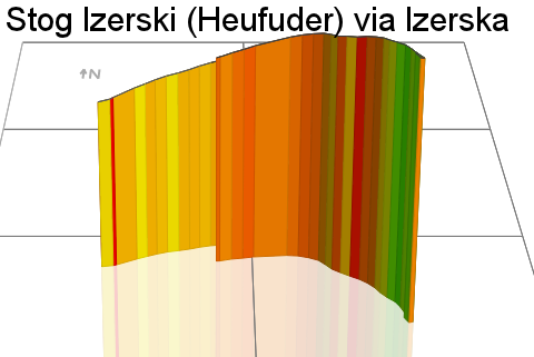 3D Elevation profile image for Stog Izerski (Heufuder) via Izerska
