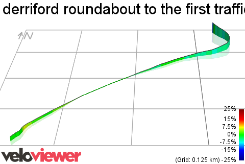 3D Elevation profile image for derriford roundabout to the first traffic lights