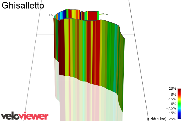 3D Elevation profile image for Ghisalletto