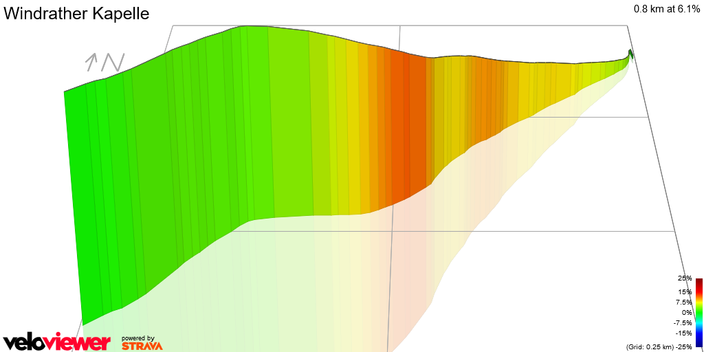 3D Elevation profile image for Windrather Kapelle