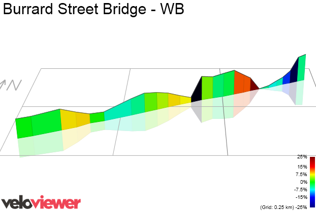 3D Elevation profile image for Burrard Street Bridge - WB