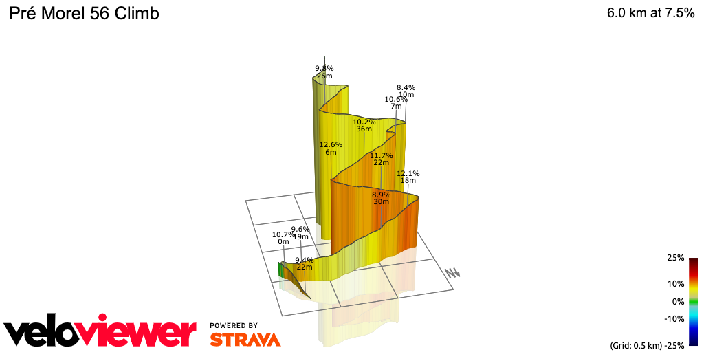 3D Elevation profile image for Pré Morel 56 Climb