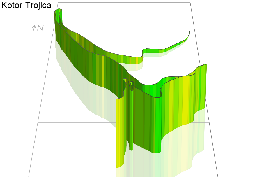 3D Elevation profile image for Kotor-Trojica