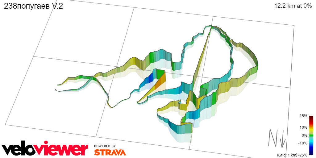 3D Elevation profile image for 238попугаев V.2