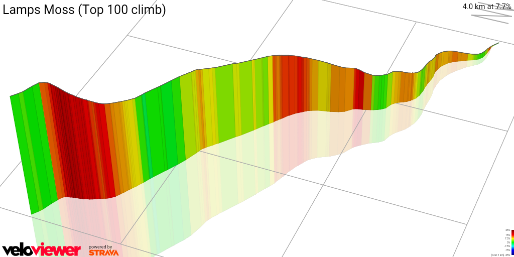3D Elevation profile image for Lamps Moss (Top 100 climb)