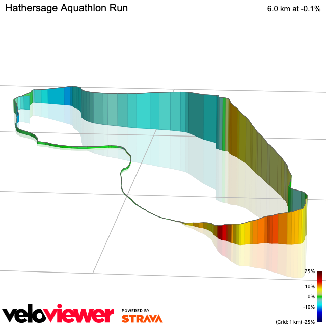 3D Elevation profile image for Hathersage Aquathlon Run