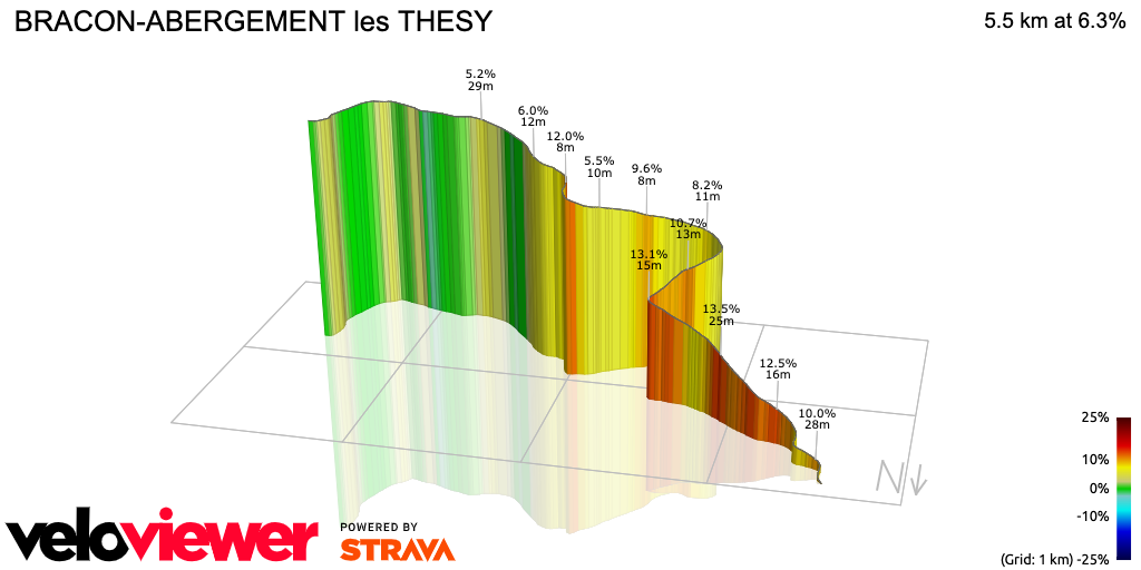 3D Elevation profile image for BRACON-ABERGEMENT les THESY