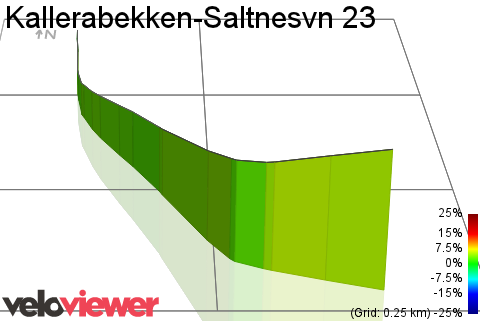 3D Elevation profile image for Kallerabekken-Saltnesvn 23
