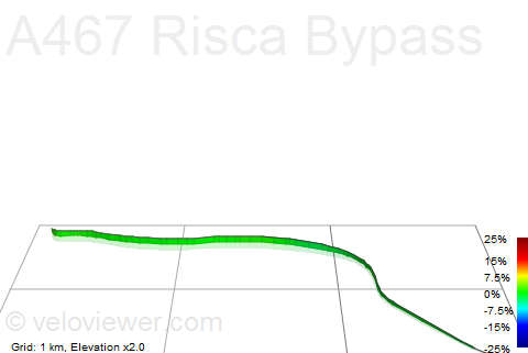 3D Elevation profile image for A467 Risca Bypass