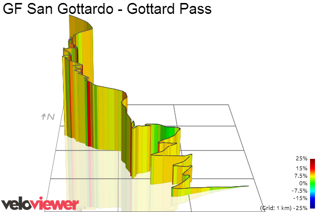 3D Elevation profile image for GF San Gottardo - Gottard Pass