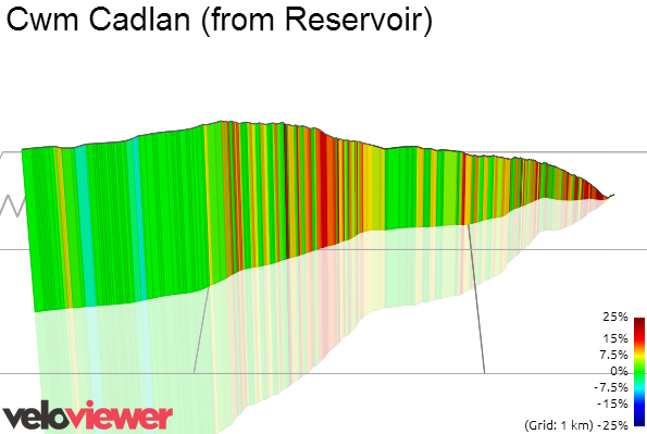 3D Elevation profile image for Cwm Cadlan (from Reservoir)