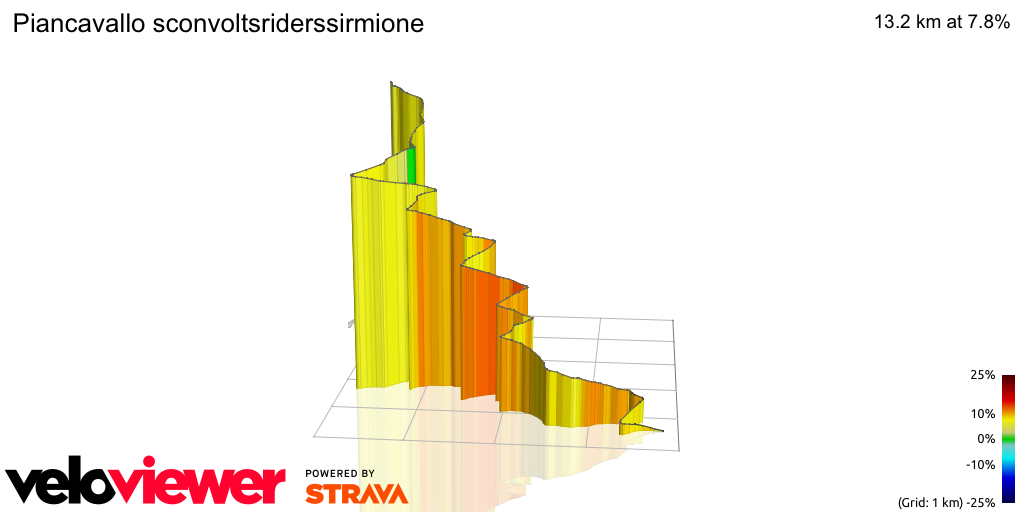 3D Elevation profile image for Piancavallo sconvoltsriderssirmione