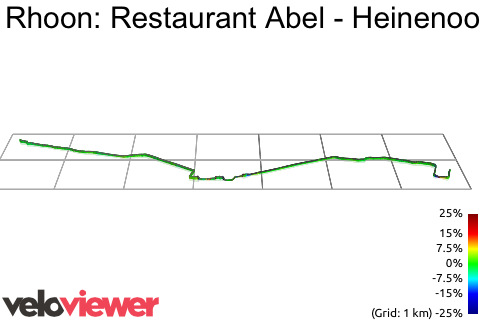 3D Elevation profile image for Rhoon: Restaurant Abel - Heinenoord tunnel
