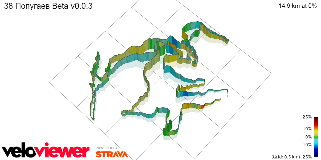 3D Elevation profile image for 38 Попугаев Beta v0.0.3