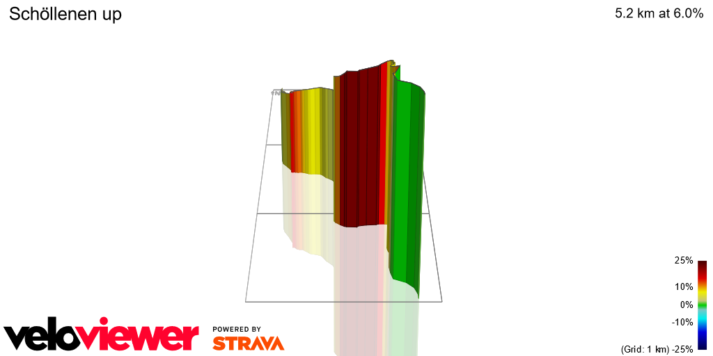 3D Elevation profile image for Schöllenen up