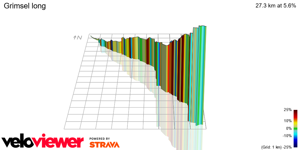 3D Elevation profile image for Grimsel long