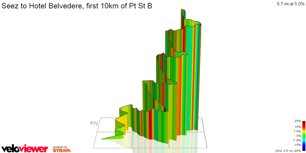 3D Elevation profile image for Seez to Hotel Belvedere, first 10km of Pt St B