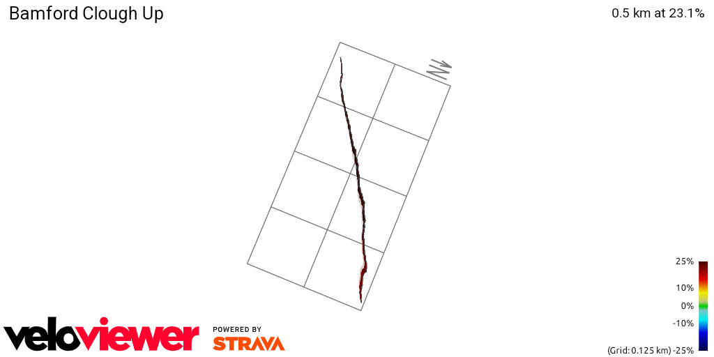 3D Elevation profile image for Bamford Clough Up