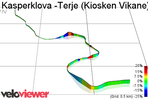 3D Elevation profile image for Kasperklova -Terje (Kiosken Vikane)