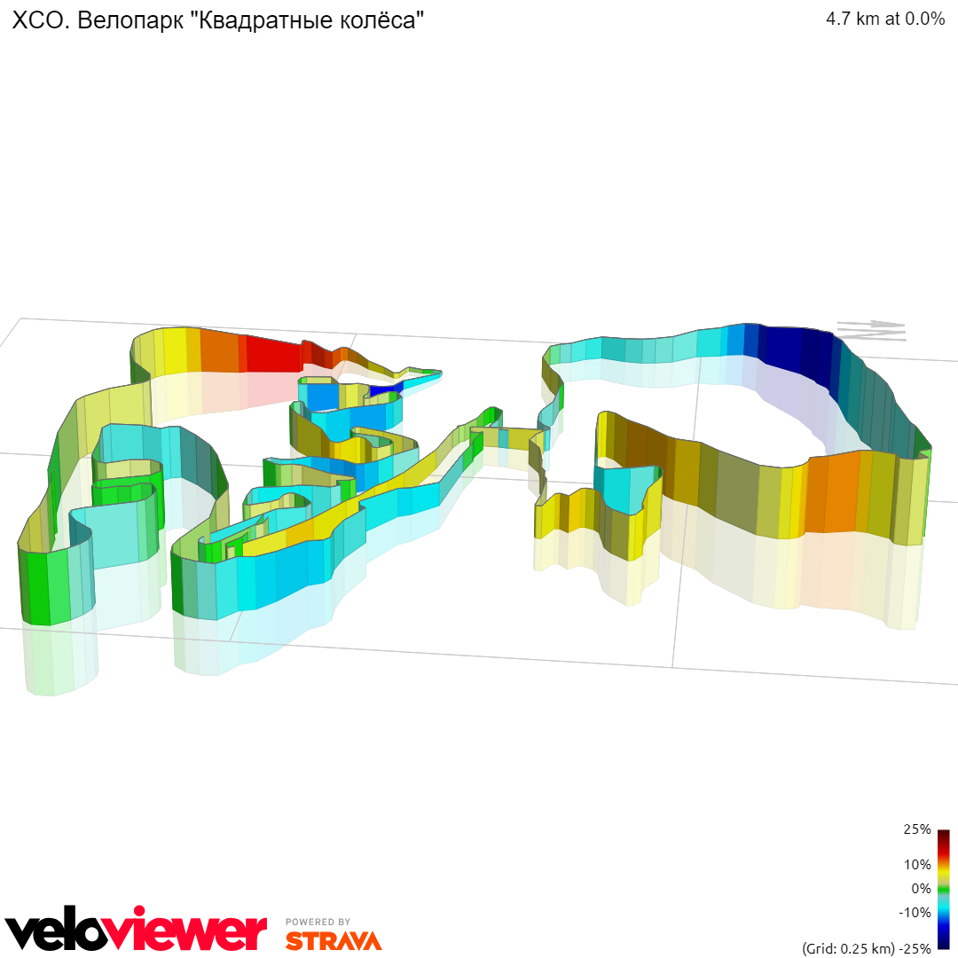 3D Elevation profile image for XCO. Велопарк Квадратные колёса