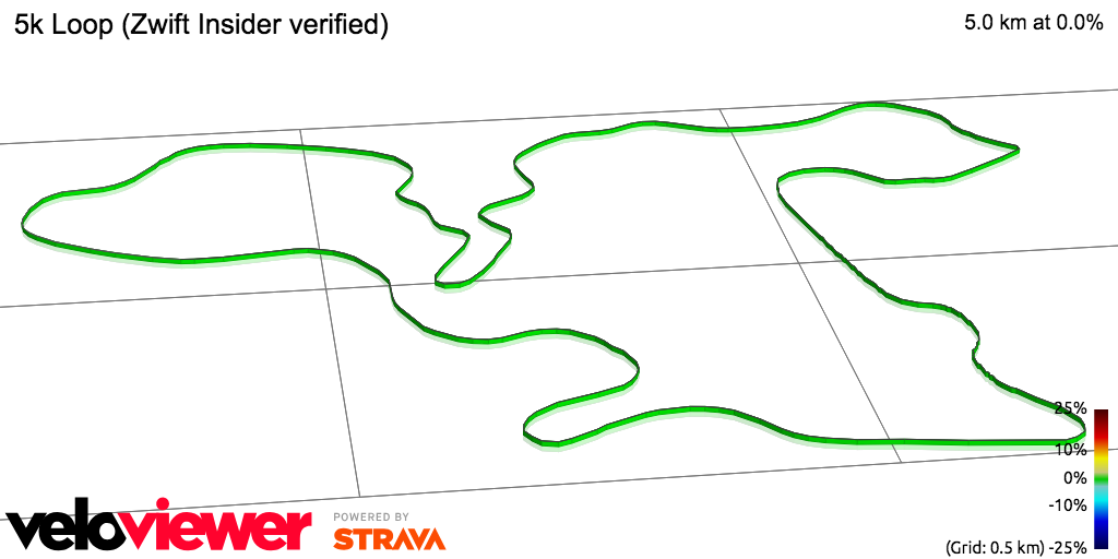 3D Elevation profile image for 5k Loop (Zwift Insider verified)