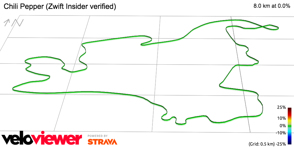 3D Elevation profile image for Chili Pepper (Zwift Insider verified)