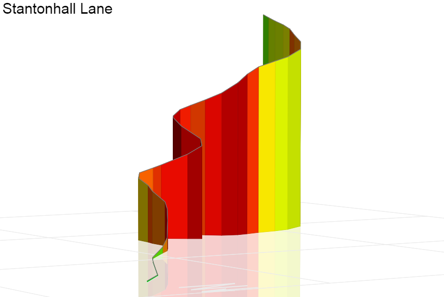 3D Elevation profile image for Stantonhall Lane