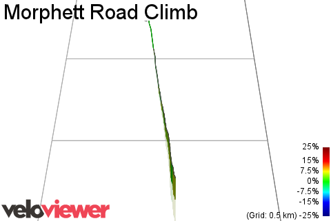 3D Elevation profile image for Morphett Road Climb