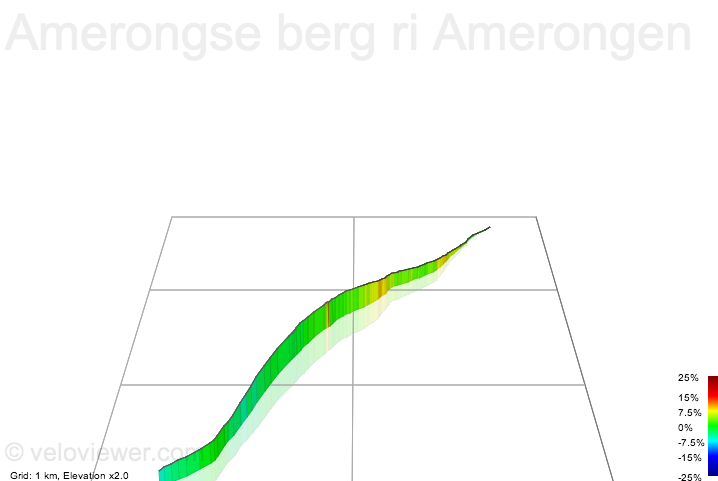 3D Elevation profile image for Amerongse berg ri Amerongen