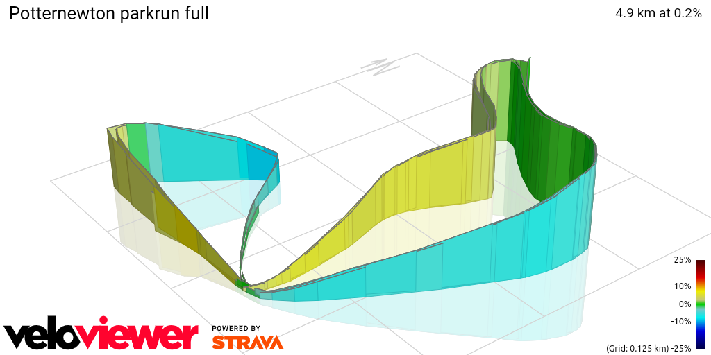 3D Elevation profile image for Potternewton parkrun full