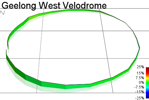 3D Elevation profile image for Geelong West Velodrome